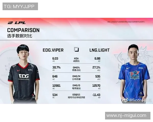深入解析EDG与LNG赛后复盘技术细节与战术运用实时数据